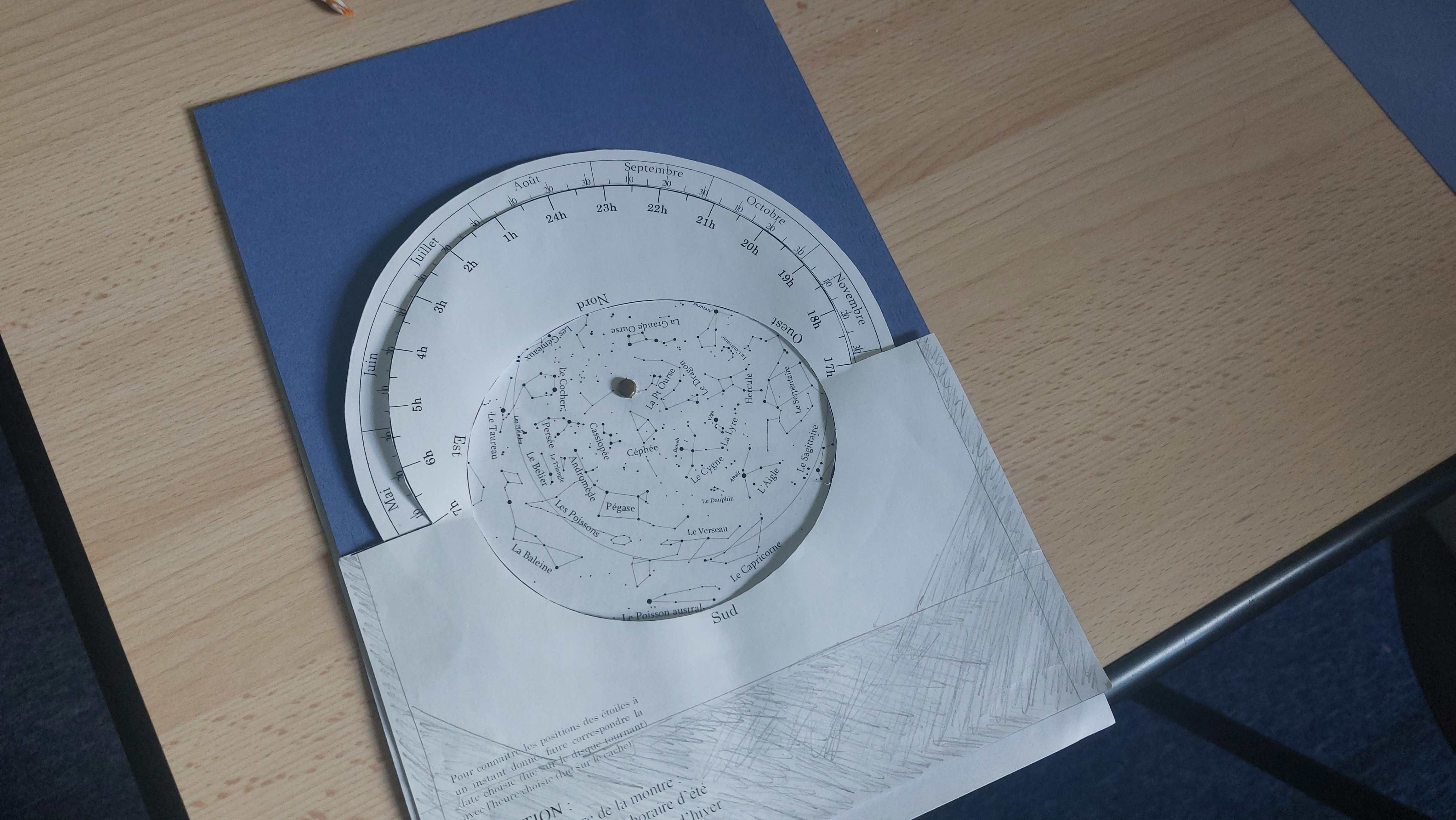 carte des étoiles